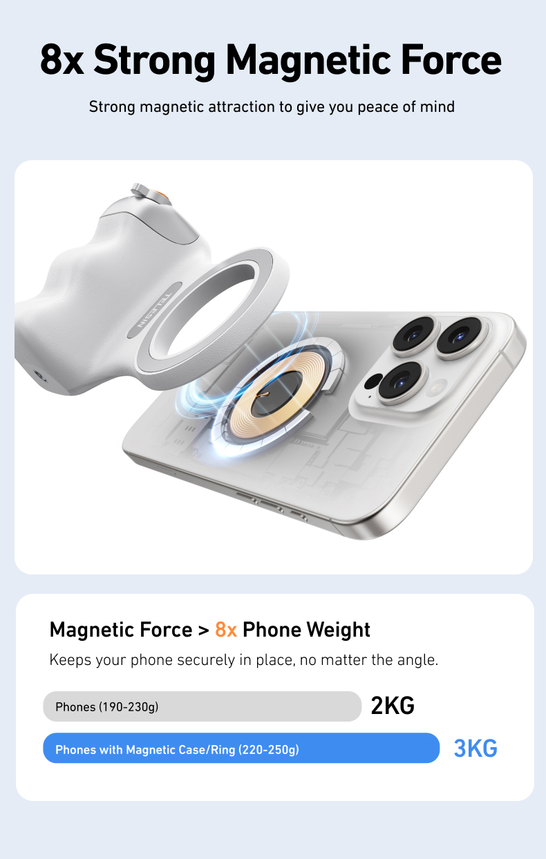 TELESIN Magnetic Phone Camera  - Phone Accessories Video review and price
